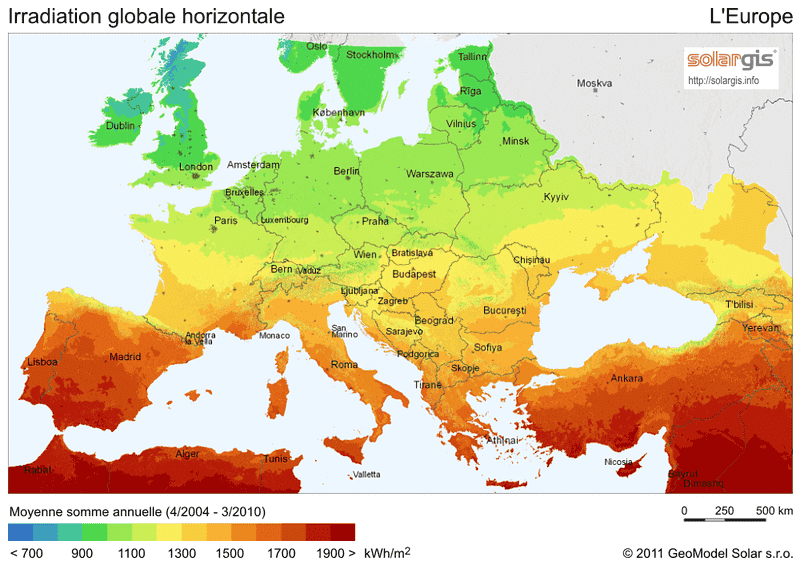 irradiation solaire